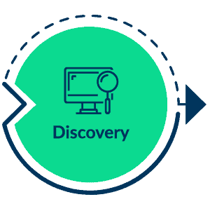 Discovery Phase​